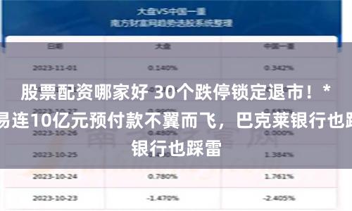 股票配资哪家好 30个跌停锁定退市！*ST易连10亿元预付款不翼而飞，巴克莱银行也踩雷