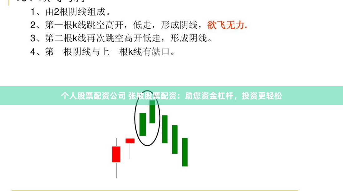 个人股票配资公司 张掖股票配资：助您资金杠杆，投资更轻松