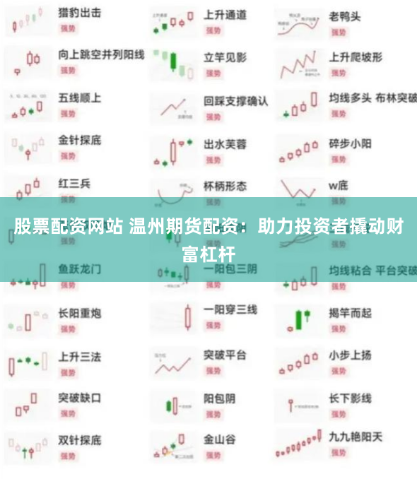 股票配资网站 温州期货配资：助力投资者撬动财富杠杆