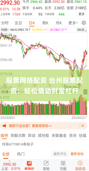 股票网络配资 台州股票配资：轻松撬动财富杠杆