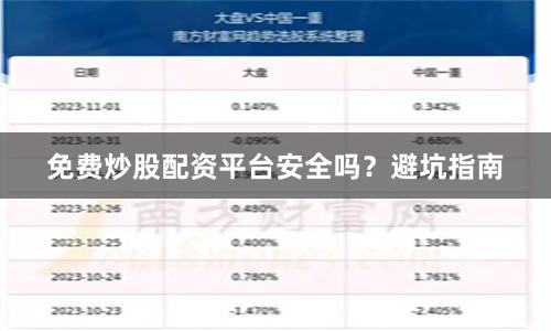 免费炒股配资平台安全吗？避坑指南