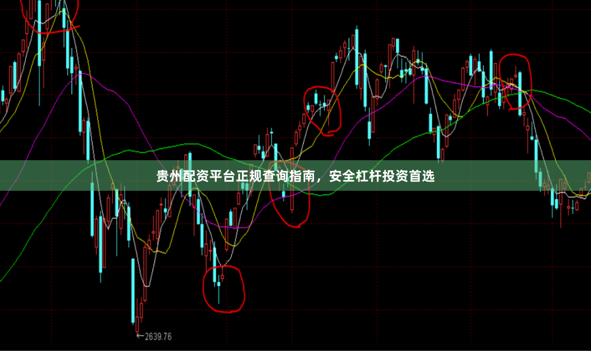 贵州配资平台正规查询指南，安全杠杆投资首选